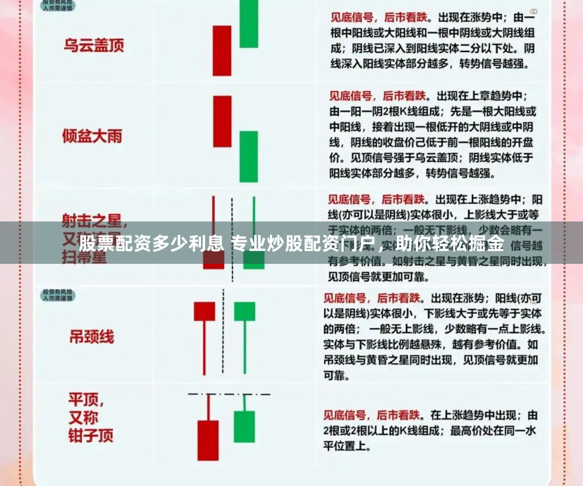 股票配资多少利息 专业炒股配资门户，助你轻松掘金